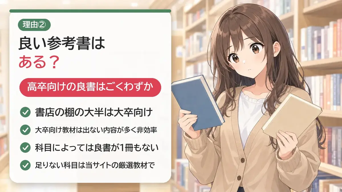 独学が難しい理由②:高卒向けの良い参考書はごくわずか