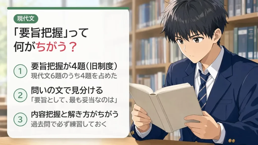 警視庁Ⅲ類の現代文は要旨把握が多い。内容把握との解き方のちがいに注意