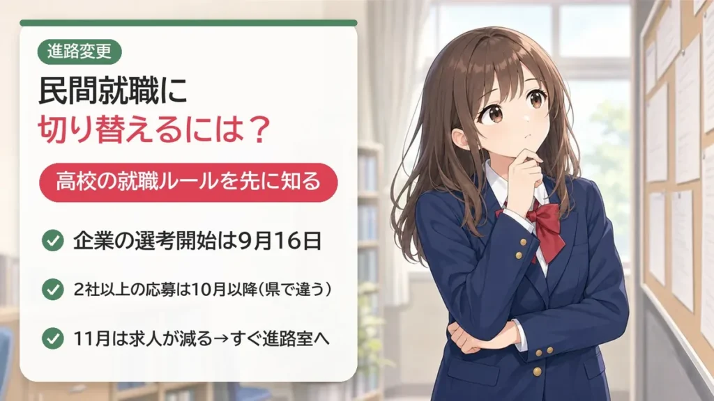 民間就職に切り替えるには高校の就職ルールを先に知る:企業の選考開始は9月16日、2社以上の応募は10月以降(県で違う)、11月は求人が減るのですぐ進路室へ